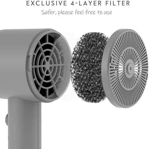 AINA Diffuser Hair Dryer Full-Featured Blow Dryer 110V/1600W(Ash Grey) - Image 2