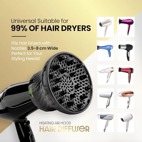 Herbishh Universal Hair Dryer Diffuser for Curly, Coily & Wavy Hair, Black - Image 4