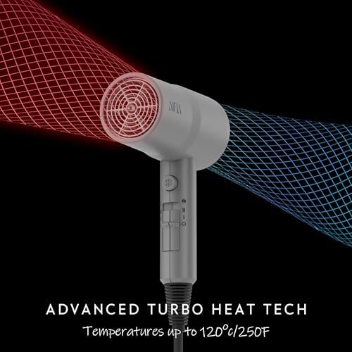 AINA Diffuser Hair Dryer Full-Featured Blow Dryer 110V/1600W(Ash Grey) - Image 4