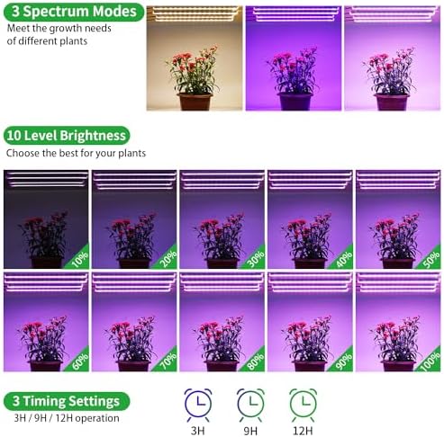 RWNTAO Four Strip Growing Lamp for Indoor Plants, Red & Blue & Yellow Full Spectrum LED Grow Light Strips with Auto ON/Off 3/9/12H Timer,10 Dimmable Levels for Green House Succulent (13 in) - Image 3