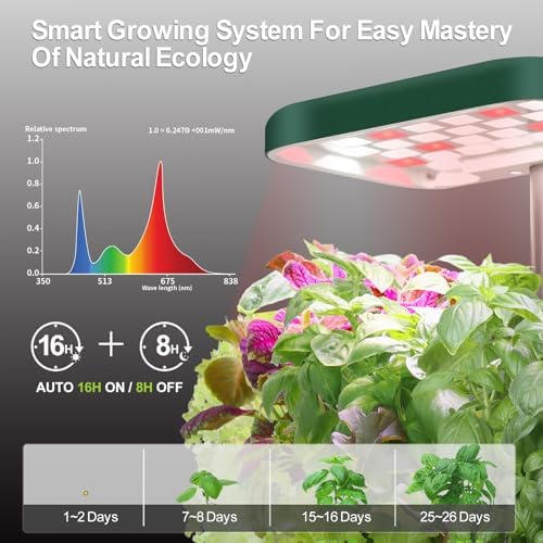 2-Pack Christmas Indoor Planting System Smart Soil Growing Kit with 17-W LED Grow Light Automatic Timed Watering Planters Gift for Friends/Women (No Seeds&Soil) - Image 2