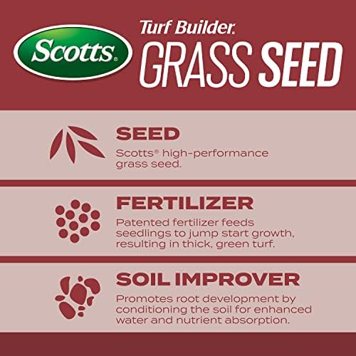 Scotts Turf Builder Grass Seed Sunny Mix, 2.4 lbs. - Image 3