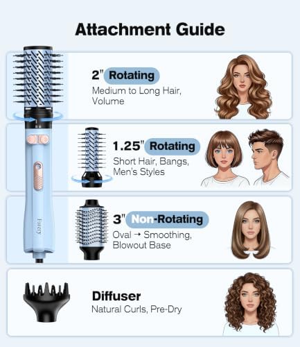 Farery Rotating Hot Air Brush Set 1000W — 4 in 1 Volumizer & Styling Finisher, Blow Dryer Brush with Diffuser, Hold-to-Rotate Round Brush for Volume, Smooth & Curl, Best for Fine to Medium-Thick Hair - Image 5