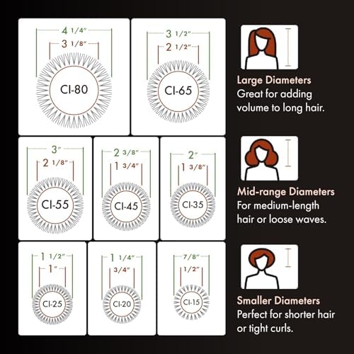 Olivia Garden Ceramic + Ion Round Thermal Hair Brush - Not Electrical - Professional Blowout Brush for Normal to Thick Hair - Image 5