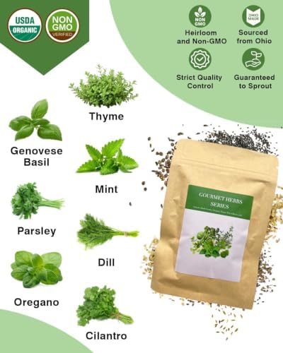 Gourmet Herb Seed Pod Kit for Hydroponic System– 12 Pods - Image 2