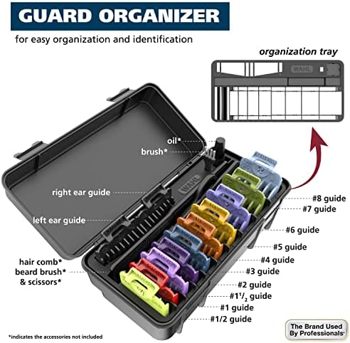 Wahl Genuine Secure-Fit Color Coded Clipper Guard Set, 12 Guards & Caddy - Image 3