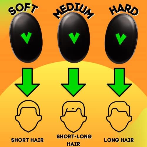Veeta Superior Wave Brush for Men 360 - Palm With Protective Cover, 100% Synthetic Flex Bristles, Curved Design to Deepen & Define Pattern (Soft) - Image 6