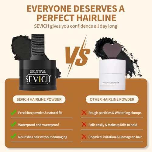 Sevich Hairline Powder, Gray Root Touch Up, Sweatproof, Black - Image 6
