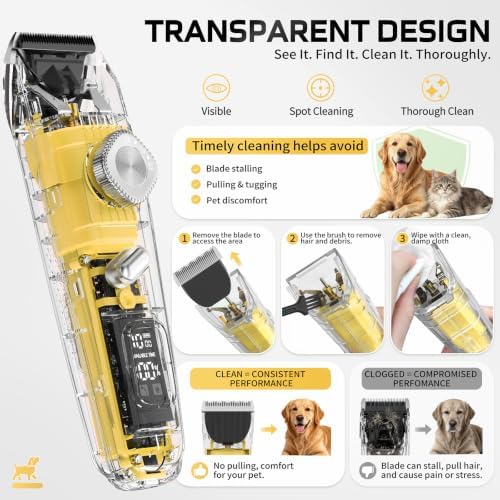 Dog Clippers for Grooming Thick Hair Curly Coats Matted Fur 3-Speeds - Image 2