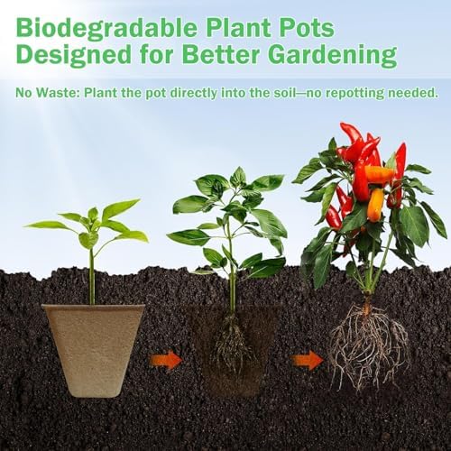 Peat Pots, 122 Pack 3.15 Inch Seed Starter Pots for Seedlings - Image 3