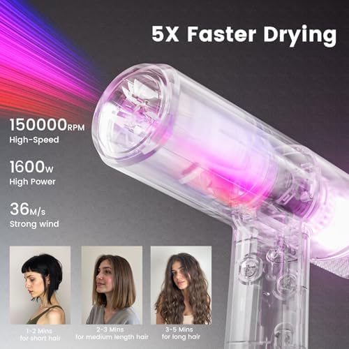 Professional Ionic Hair Dryer with Diffuser,150000 RPM High-Speed Ionic Low Noise Blow Dryer, Powerful 1600 Watt Motor for Fast Drying and Straight & Wavy Hair, Lightweight - Image 2