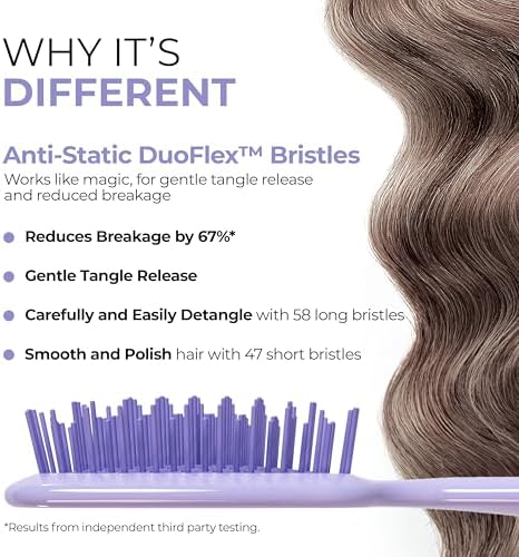 FHI Heat UNbrush Detangling Brush for Wet & Dry Hair - Image 3