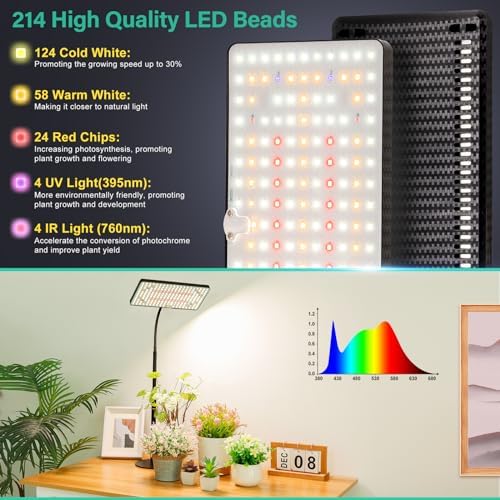 LBW Desk Grow Light, 214 LEDs Full Spectrum Plant Light for Indoor Plants - Image 3