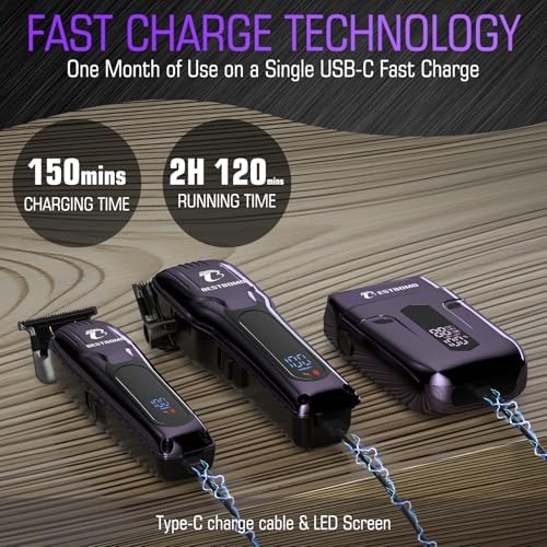 BESTBOMG® Hair Clippers for Men, Clipper, Trimmer & Shaver Set, BS-808C - Image 4