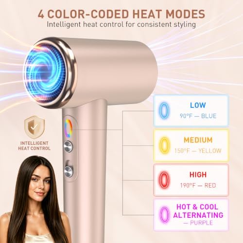 Mythsight StyleVibe High-Speed Ionic Hair Dryer with 3 Attachments - Image 5