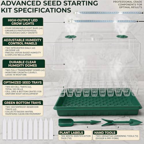 2-Pack 60-Cell Seed Starter Tray with Grow Light, 1-24H Timer, PlantaPulse - Image 3