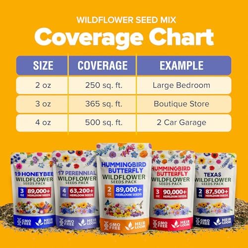 HOME GROWN 23 Wildflower Variety Mix 89,000+ Flower Seeds 2 oz - Image 6