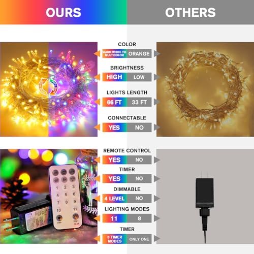 JMEXSUSS 200 LED Warm White & Multicolor Color Changing String Lights - Image 5