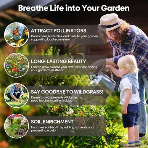 Groundio 10000+ All Perennial Wildflower Seeds for Planting,1 OZ 23 Varieties Wildflowers Seed, Non-GMO | Heirloom | USDA Zone 1-10, Butterfly & Hummingbird Attract - Image 3