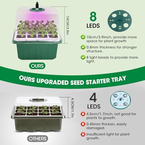 5PCS 60 Cell Self Watering Seed Starter Tray with Grow Light, Reusable Silicone Seed Starter Kit with Humidity Dome, 60 Cells Plant Germination Trays for Seeding Planting Growing（5-Pack 60-Cell） - Image 6