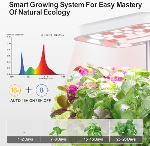 Indoor Garden Planter Growing Systems Soil plant pot indoor Small Smart Soil Gardening System with 17 Watts LED Grow Light Auto Timer Self-Watering Planter Pot Gifts for Mom Women (No Seeds&Soil) - Image 2