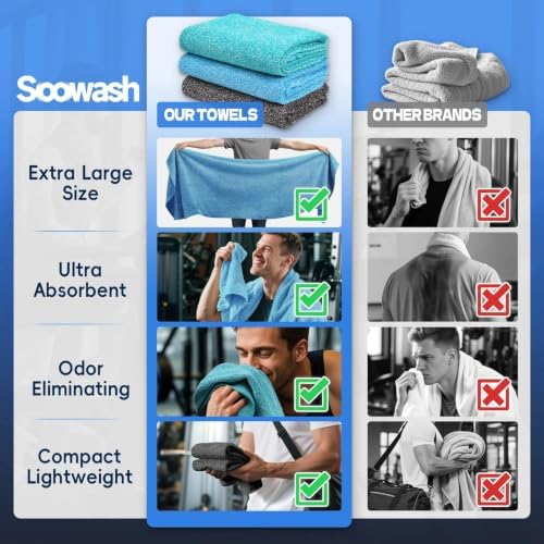 Microfiber Gym Towels for Showering Working Out Quick Dry Negative ions Large Middle Small Sizes Lightweight Gym Towel for Men Women Tennis Sports Towels for Body Hot Yoga Fitness Essentials - Image 4