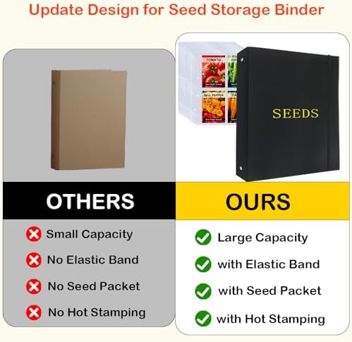 Seed Storage Organizer Binder,3 Ring Seed Packet Organizer with 100 Pockets - Image 4