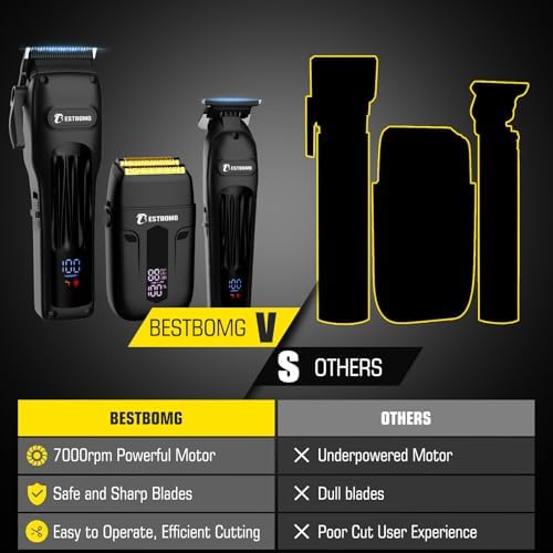 BESTBOMG® Hair Clippers for Men, Clipper, Trimmer & Shaver Set, BS-808A - Image 5