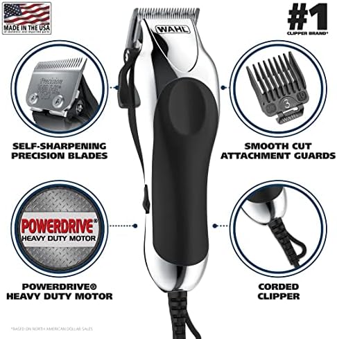 Wahl USA Chrome Pro Corded Clipper Complete Haircutting Kit for Men - Image 2