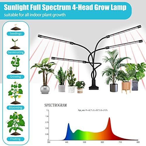 Hywyimlait Black Clip Grow Lights for Indoor Plants, 168 Full Spectrum LEDs Clip Plant Growing Lamps with Flexible Gooseneck and 4/8/12/18H Timer, 3 Spectral Modes, 10 Dimmable Levels (4 Head 1 Pack) - Image 2