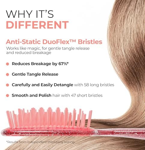 FHI Heat UNbrush Detangling Brush for Wet & Dry Hair - Image 3