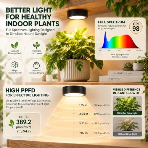 Rechargeable Grow Lights for Indoor Plants, 4000mAh Full Spectrum Wireless Magnetic Puck Grow Lights with Remote Control, Timer, Stepless Dimming and Type-C Charging for Plant Shelf (3, Pack) - Image 7