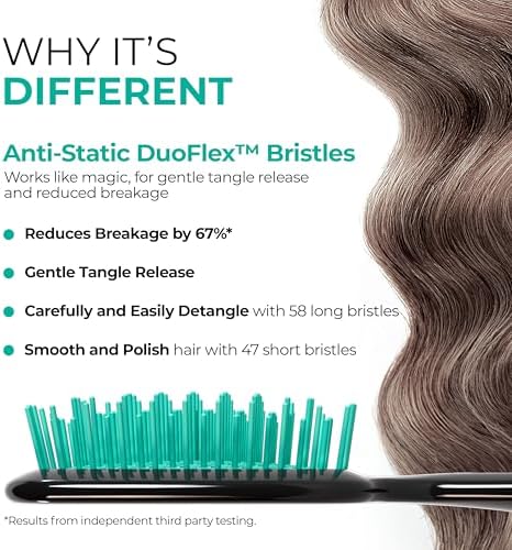 FHI Heat UNbrush Detangling Brush for Wet & Dry Hair - Image 3