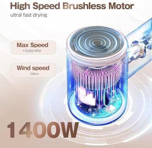 Labiim Hair Dryer, High-Speed Ionic Blow Dryer 110,000 RPM Motor, Pink - Image 5