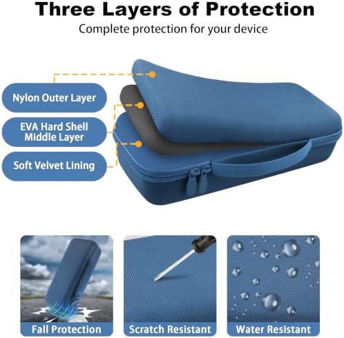 for Dyson Supersonic Travel Hair Dryer Hard Case, Blue - Image 6