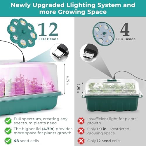 Hanaoyo 96 Cells Seed Starter Tray with Lights, 2 Packs Seed Starter Kit with Humidity Vented Domes and High Lid, Adjustable Brightness Germination Kit for Indoor Greenhouse Seed Starter - Image 4