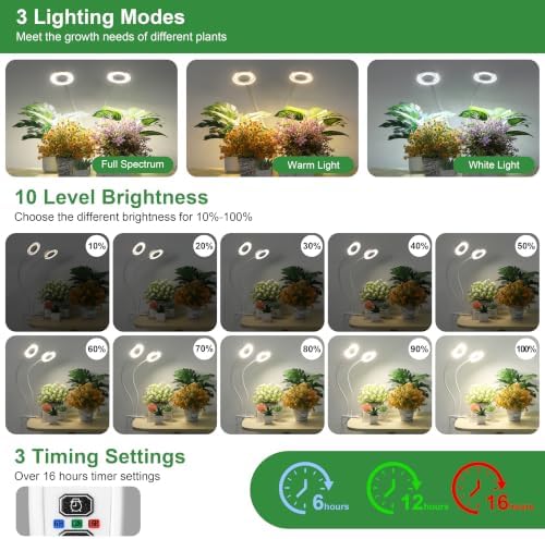3.54in Clip LED Grow Lights for Indoor Plants, Full Spectrum 2 Head 2 Pack - Image 2