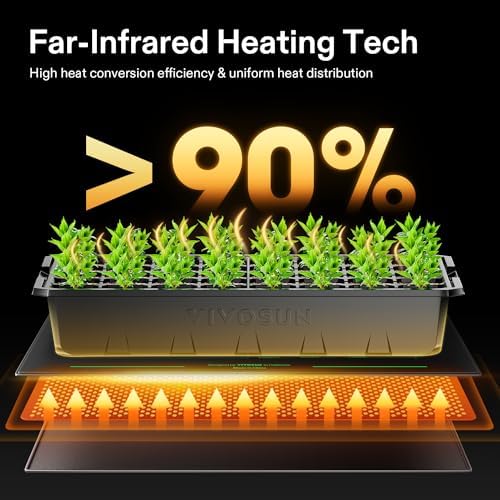 VIVOSUN 20" x 20.75" Seedling Heat Mat and Digital Thermostat Combo Set - Image 4