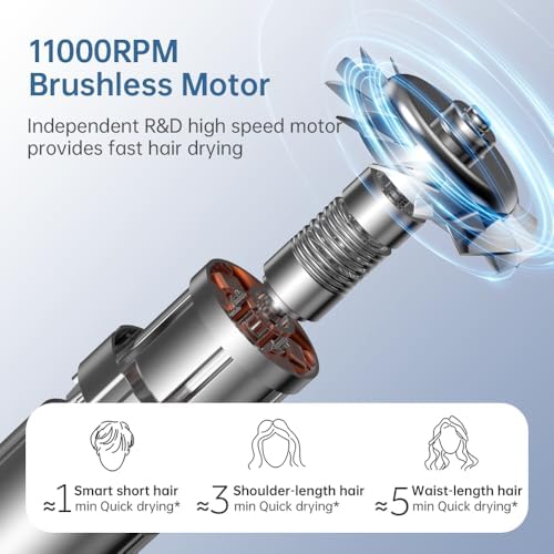BOWEI High-Speed Hair Dryer, Lightweight & Portable at 0.8lb, White - Image 5