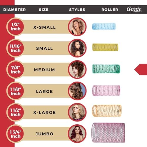 Annie Wire Mesh Rollers – Medium 7/8 Inch Hair Curlers for Defined Curls & Waves, Heatless Styling Tools for All Hair Types – 12 Count (Green) - Image 5