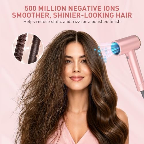 Mythsight StyleVibe High-Speed Ionic Hair Dryer with 3 Attachments - Image 3