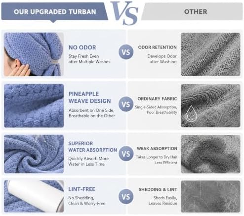 2 Pack Microfiber Hair Towel Wrap，Large quick-drying hair towel，29.5*11 in - Image 3