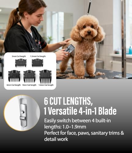 Professional Dog Grooming Clippers with 17H Runtime & Replaceable 440C Blade, 5-Speed Low Noise Electric Dog Shaver for Thick, Matted, Curly Hair, Cordless Clipper for Groomer & Home Use, White - Image 4