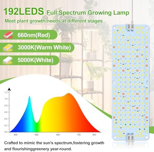 6-Pack Panel Grow Lights for Seed Starting,Veg, Bonsai,Seedling - Image 7
