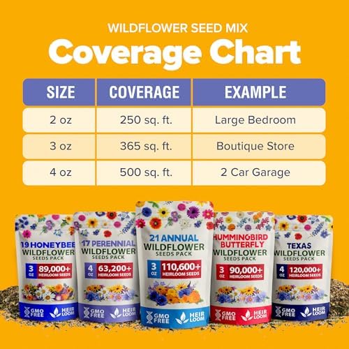 HOME GROWN 21 Wildflower Variety Mix 110,600+ Flower Seeds 3 oz - Image 6
