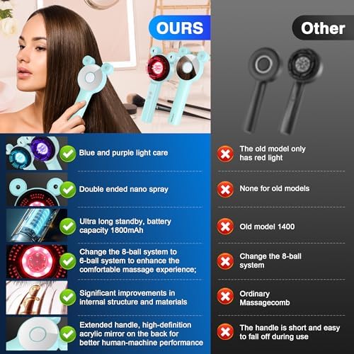 4‑in‑1 Electric Scalp Massager, Red Light Hair Oil Applicator Brush, Blue - Image 2