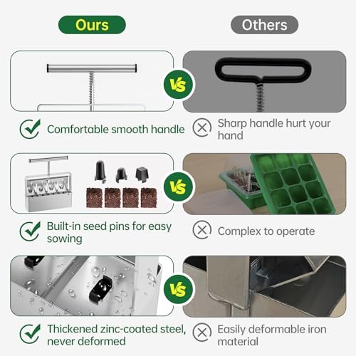 Soil Blocker, 2 Inch Soil Block Maker with 3 Sizes Seed Pins & Comfortable Handle 4 Cell Handlheld Soil Blocking Tool for Seed Starting, Grow Seedling, Outdoor Plants, Greenhouses, Garden - Image 3