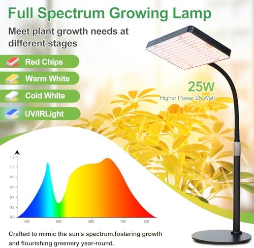 Tabletop Grow Lights for Indoor Plants with 5 Mode Timer - Image 3