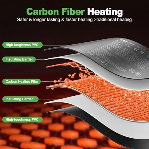 Reptile Heating Pad with Internal Sensor&Thermostat, 8" x 12" 16W Under Tank Heater Mat for 10-40 Gallon Tanks, IP67 Waterproof Safe Heat for Turtles, Bearded Dragons, Snakes, Lizards and Seedling - Image 3