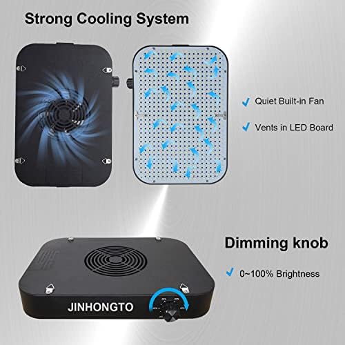 2Pack Dimmable LED Grow Lights for Seed Starting, Seedlings - Image 5